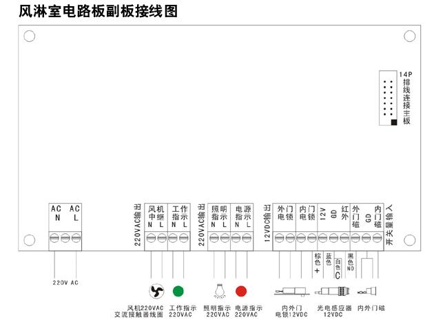 風淋室電路板副板接線圖